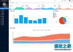 漂亮轻量级ok-admin后台管理模板（带后台）
