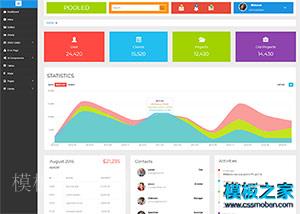 ui设计bootstrap后台系统模板（带后台）