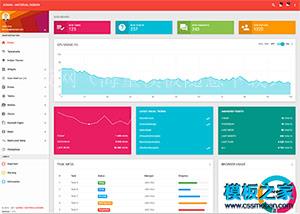 商业后台管理台系统ui界面html5模板[演示]（带后台）