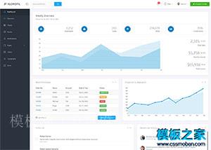漂亮bootstrap后台ui管理平台模板（带后台）